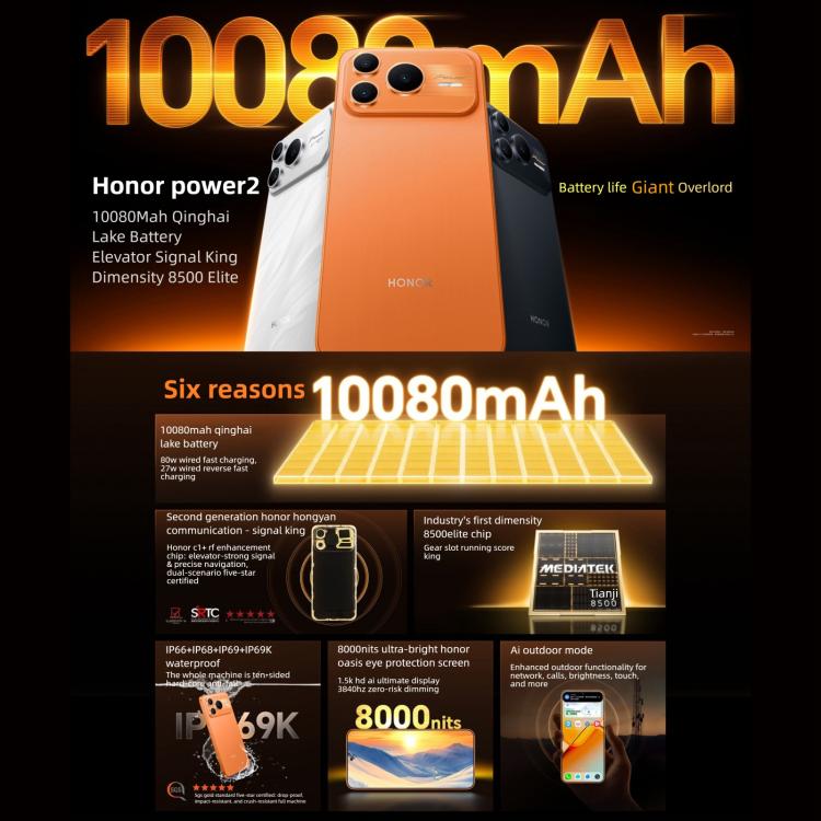 Honor Power2, 12GB+512GB, แบตเตอรี่ 10080mAh, หน้าจอ 6.79 นิ้ว MagicOS 10.0 / Android 16 Dimensity 8500 Elite Octa Core, เครือข่าย: 5G, NFC, OTG, 12GB+512GB