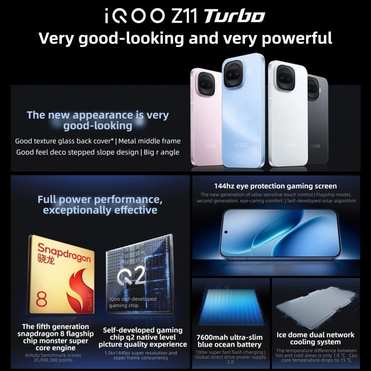 vivo iQOO Z11 Turbo, 16GB+1TB, สแกนลายนิ้วมือ 3D อัลตราโซนิก, จอ 6.59 นิ้ว Android 16 OriginOS 6 Snapdragon 8 Gen 5 Octa Core, OTG, NFC, เครือข่าย: 5G, 16GB+1TB