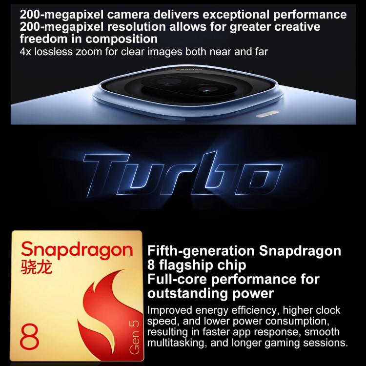 vivo iQOO Z11 Turbo, 16GB+256GB, สแกนลายนิ้วมือ 3D อัลตราโซนิก, จอ 6.59 นิ้ว Android 16 OriginOS 6 Snapdragon 8 Gen 5 Octa Core, OTG, NFC, เครือข่าย: 5G, 16GB+256GB