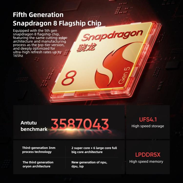 Realme Neo8, 16GB+1TB, สแกนลายนิ้วมือบนหน้าจอแบบอัลตราโซนิก, 6.78 นิ้ว Realme UI 7.0 Snapdragon 8 Gen 5 Octa Core, OTG, NFC, เครือข่าย: 5G, 16GB+1TB