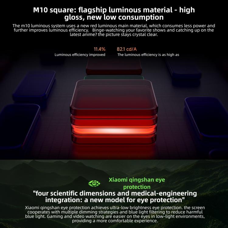 Xiaomi REDMI Turbo 5 Max, 12GB+512GB, 6.83 นิ้ว Xiaomi HyperOS 3 Dimensity 9500s Octa Core, NFC, เครือข่าย: 5G, 12GB+512GB