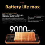 Xiaomi REDMI Turbo 5 Max, 16GB+1TB, 6.83 นิ้ว Xiaomi HyperOS 3 Dimensity 9500s Octa Core, NFC, เครือข่าย: 5G, 16GB+1TB