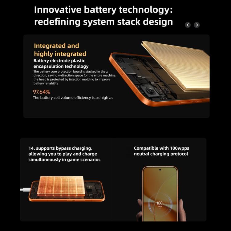 Xiaomi REDMI Turbo 5 Max, 16GB+1TB, 6.83 นิ้ว Xiaomi HyperOS 3 Dimensity 9500s Octa Core, NFC, เครือข่าย: 5G, 16GB+1TB