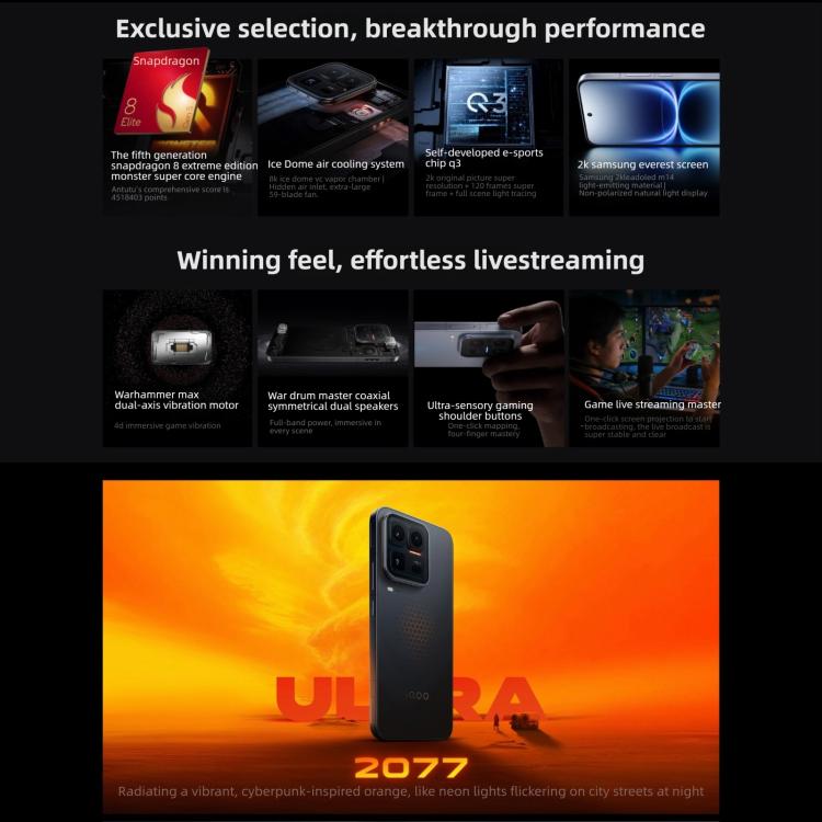 vivo iQOO 15 Ultra, 24GB+1TB, สแกนลายนิ้วมือ 3D อัลตราโซนิก, 6.85 นิ้ว Android 16 OriginOS 6 Snapdragon 8 Elite Gen 5 Octa Core, OTG, NFC, เครือข่าย: 5G, รองรับ Google Play, 24GB+1TB