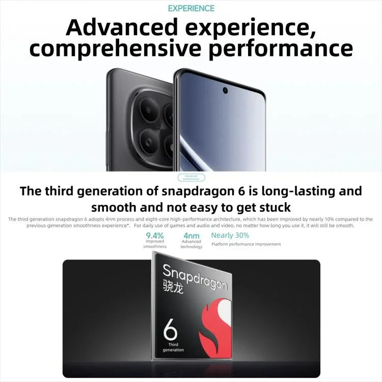 Xiaomi Redmi Note 15 5G, 8GB+128GB, 6.77 นิ้ว Xiaomi HyperOS 2 Snapdragon 6 Gen 3 Octa Core, เครือข่าย: 5G, 8GB+128GB