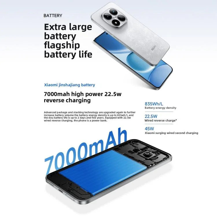 Xiaomi Redmi Note 15 Pro 5G, 8GB+256GB, 6.83 นิ้ว Xiaomi HyperOS 2 Dimensity 7400-Ultra Octa Core, เครือข่าย: 5G, NFC, 8GB+256GB