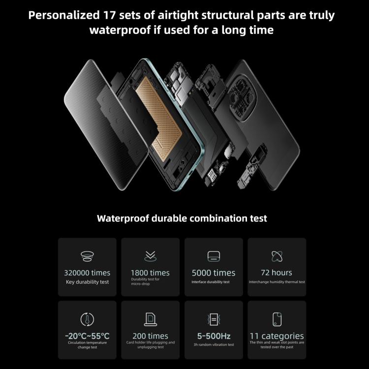 Xiaomi Redmi Note 15 Pro+ 5G, 12GB+256GB, 6.83 นิ้ว Xiaomi HyperOS 2 Snapdragon 7s Gen 4 Octa Core, เครือข่าย: 5G, NFC, 12GB+256GB