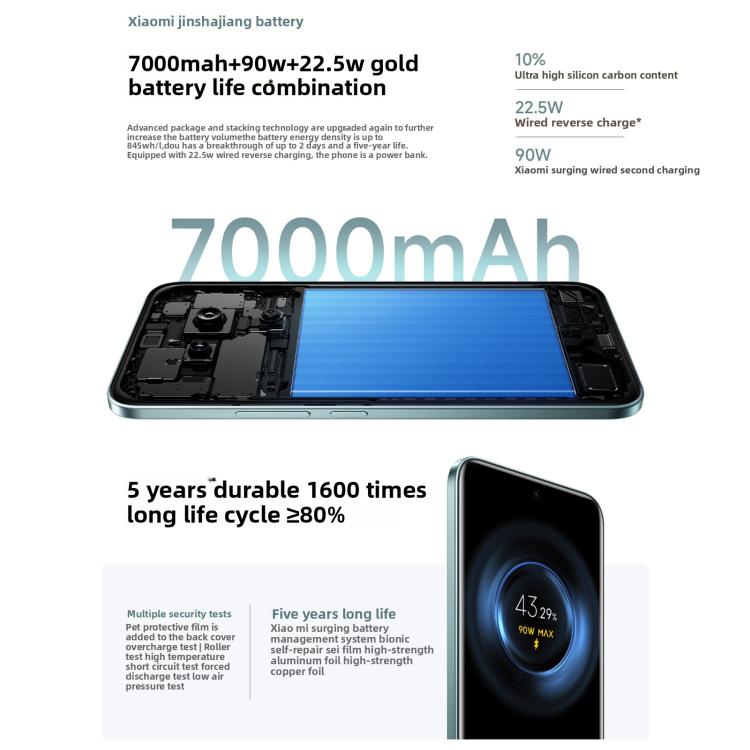 Xiaomi Redmi Note 15 Pro+ 5G, 16GB+512GB, 6.83 นิ้ว Xiaomi HyperOS 2 Snapdragon 7s Gen 4 Octa Core, เครือข่าย: 5G, NFC, 16GB+512GB