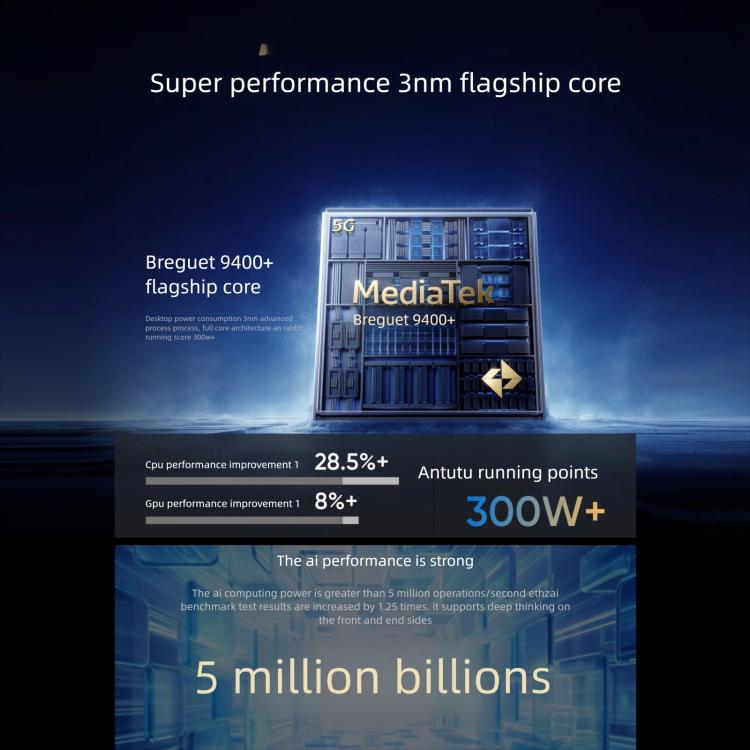 Realme GT7, 12GB+256GB, 6.8 นิ้ว Android 15 / Realme UI 6.0 MediaTek Dimensity 9400+ Octa Core, NFC, เครือข่าย: 5G, รองรับ Google Play, 12GB+256GB