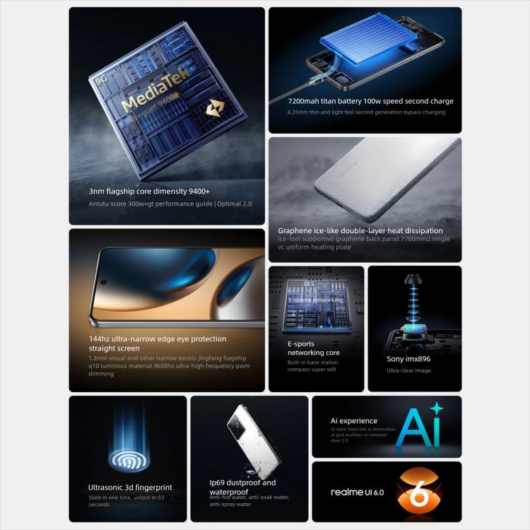 Realme GT7, 12GB+256GB, 6.8 นิ้ว Android 15 / Realme UI 6.0 MediaTek Dimensity 9400+ Octa Core, NFC, เครือข่าย: 5G, รองรับ Google Play, 12GB+512GB