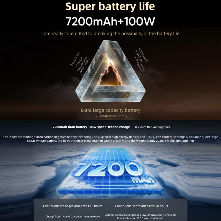 Realme GT7, 16GB+1TB, 6.8 นิ้ว Android 15 / Realme UI 6.0 MediaTek Dimensity 9400+ Octa Core, NFC, เครือข่าย: 5G, รองรับ Google Play, 16GB+1TB