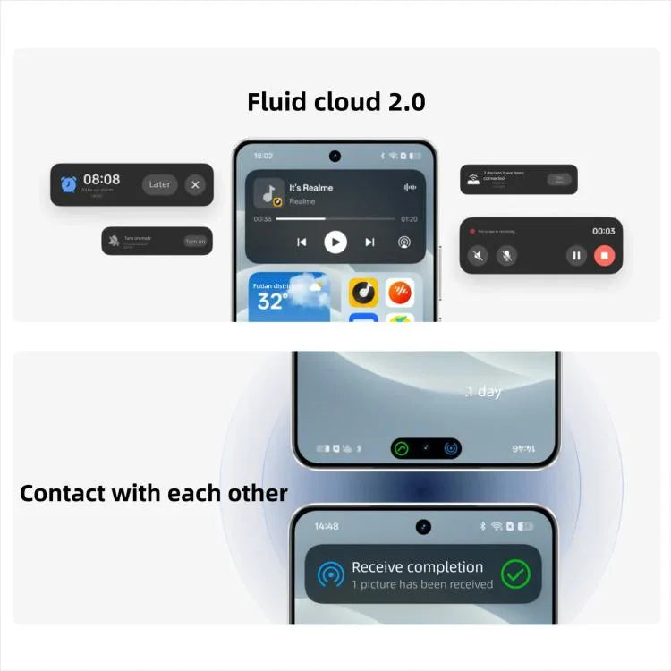 Realme Neo7 Turbo, 12GB+256GB, 6.8 นิ้ว Android 15 / Realme UI 6.0 MediaTek Dimensity 9400e Octa Core, NFC, เครือข่าย: 5G, รองรับ Google Play, 12GB+256GB