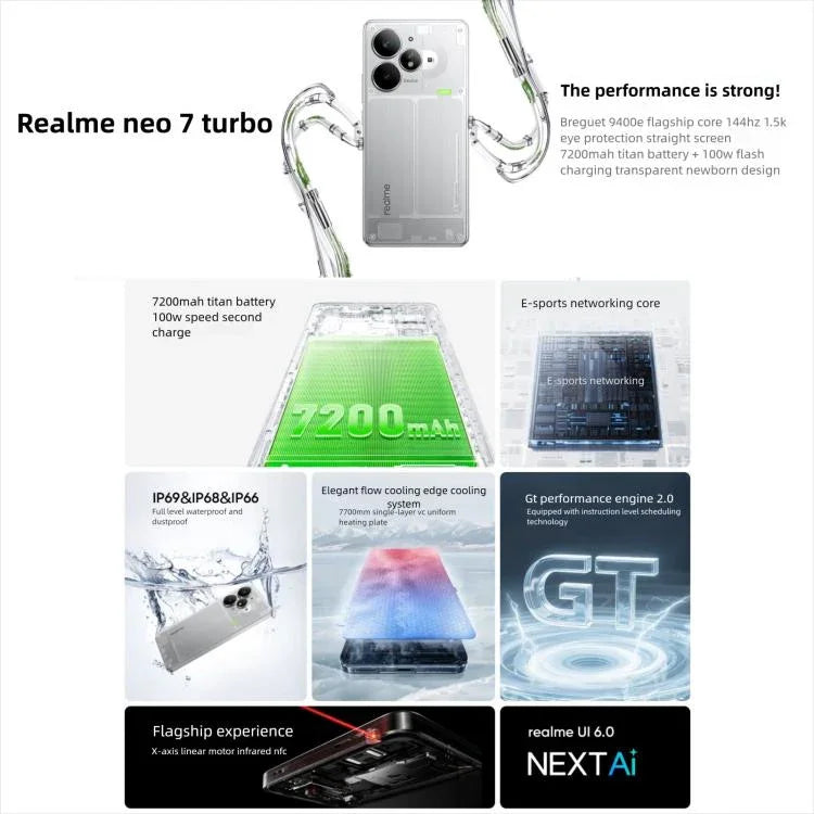 Realme Neo7 Turbo, 16GB+512GB, 6.8 นิ้ว Android 15 / Realme UI 6.0 MediaTek Dimensity 9400e Octa Core, NFC, เครือข่าย: 5G, รองรับ Google Play, 16GB+512GB