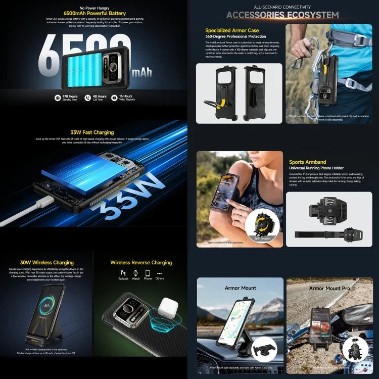Ulefone Armor 25T โทรศัพท์กันกระแทก, 6GB+256GB, กล้องถ่ายภาพความร้อน, 6.78 นิ้ว Android 14 MediaTek Helio G99 Octa Core, เครือข่าย: 4G, NFC, OTG, Armor 25T