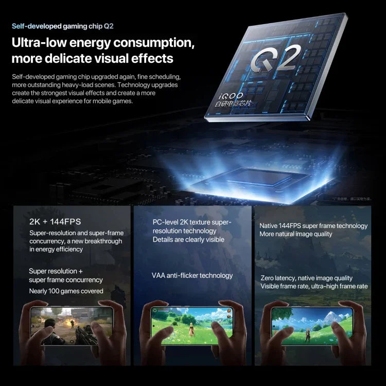 vivo iQOO 13, 16GB+1TB, สแกนใบหน้า / สแกนลายนิ้วมือบนหน้าจอ, 6.82 นิ้ว Android 15 OriginOS 5 Snapdragon 8 Elite Octa Core, OTG, NFC, เครือข่าย: 5G, รองรับ Google Play, 16GB+1TB