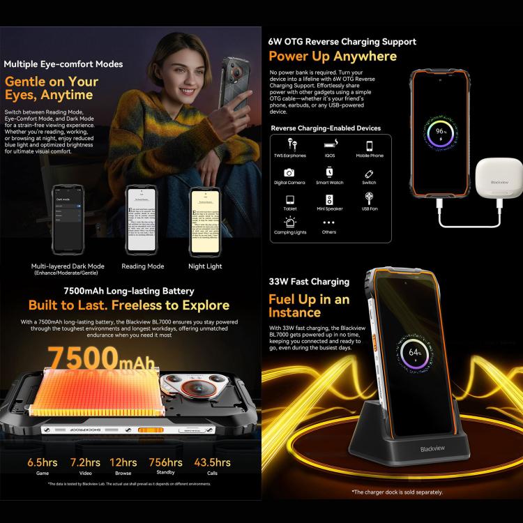 โทรศัพท์ Blackview BL7000 ทนทาน, 8GB+256GB, หน้าจอ 6.78 นิ้ว Android 15 MediaTek Dimensity 6300 Octa Core, เครือข่าย: 5G, NFC, OTG, 8GB+256GB