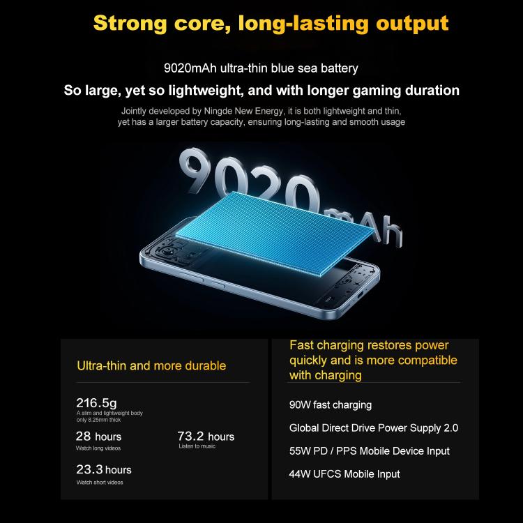 vivo iQOO Z11, 16GB+256GB, สแกนลายนิ้วมือบนหน้าจอ, 6.83 นิ้ว Android 16 OriginOS 6 Dimensity 8500 Octa Core, OTG, NFC, เครือข่าย: 5G, รองรับ Google Play, 16GB+256GB