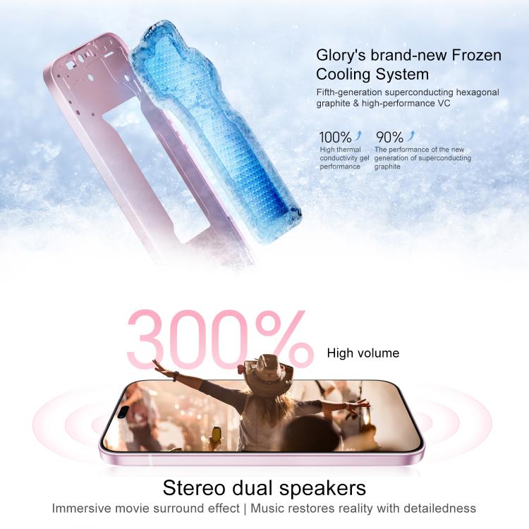 Honor X80i, 8GB+128GB, สแกนลายนิ้วมือบนหน้าจอ, 6.6 นิ้ว MagicOS 10.0 Android 16.0 Dimensity 6500 Elite Octa Core, เครือข่าย: 5G, OTG, NFC, 8GB+128GB