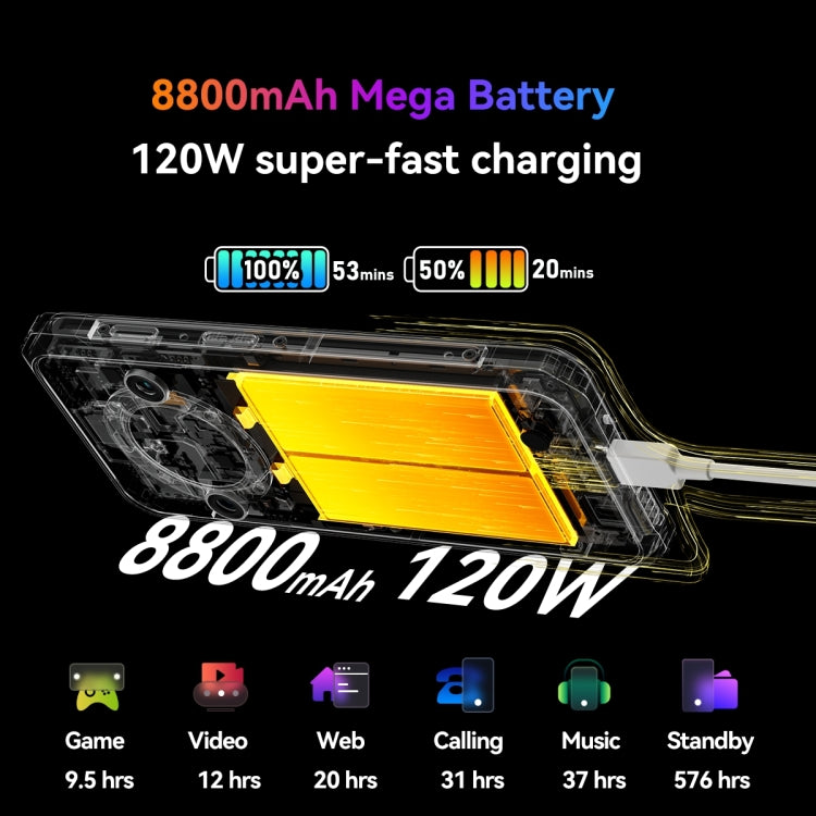 Blackview BL9000 Pro 5G กล้องถ่ายภาพความร้อน 12GB+512GB IP68/IP69K/MIL-STD-810H 6.78 นิ้ว Android 14 MediaTek Dimensity 8020 Octa Core เครือข่าย: 5G NFC OTG BL9000 Pro 5G 12GB+512GB