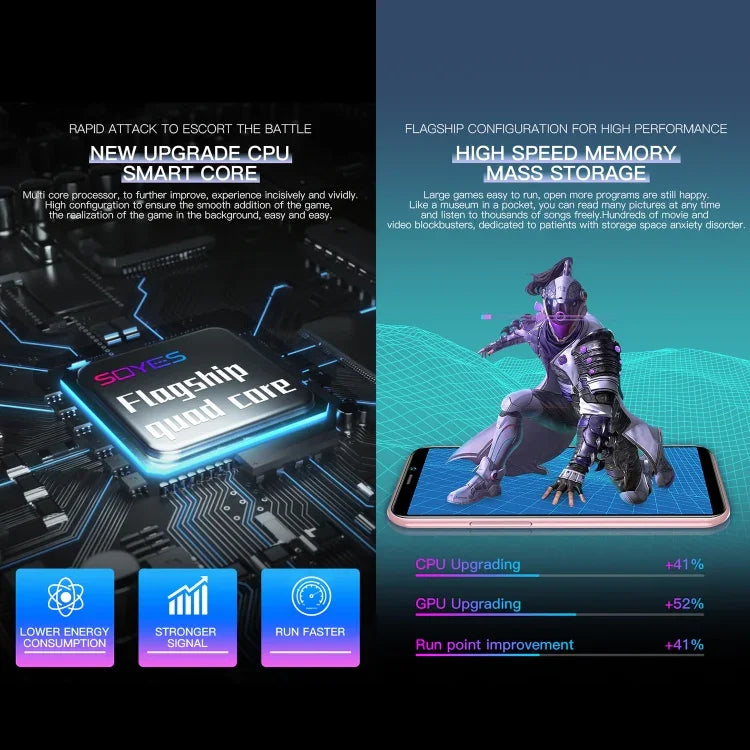 สแกนใบหน้า, โทรศัพท์ Android 9.0 ขนาด 3.46 นิ้ว MTK6739CW Quad Core สูงสุด 1.28GHz, ซิมคู่, บลูทูธ, WiFi, GPS, เครือข่าย: 4G, 3GB+64GB
