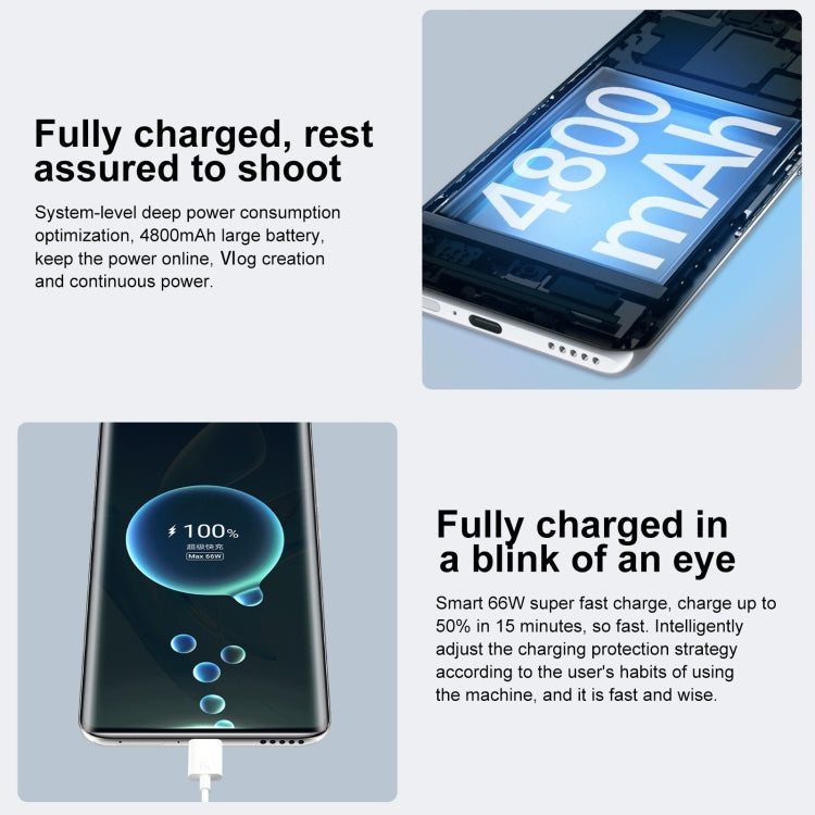 กล้องหลังสามตัว, สแกนลายนิ้วมือบนหน้าจอ, 6.78 นิ้ว Magic UI 5.0 Qualcomm Snapdragon 778G Plus 6nm Octa Core สูงสุด 2.5GHz, เครือข่าย: 5G, OTG, NFC, ไม่รองรับ Google Play, 60 Pro 5G 8GB+256GB