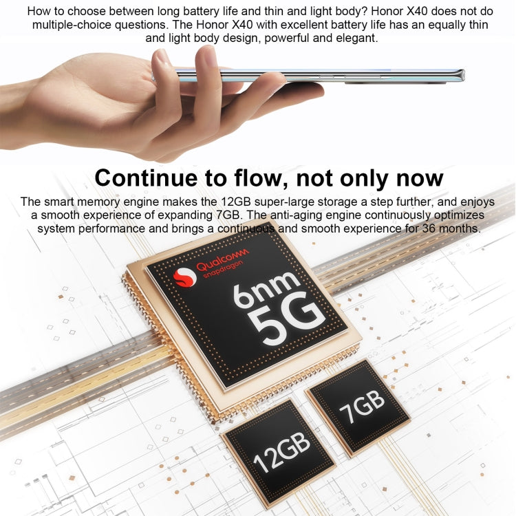 กล้องหลังคู่, สแกนลายนิ้วมือบนหน้าจอ, แบตเตอรี่ 5100mAh, 6.67 นิ้ว Magic UI 6.1 / Android 12 Snapdragon 695 Octa Core สูงสุด 2.2GHz, เครือข่าย: 5G, OTG, ไม่รองรับ Google Play, 8GB+128GB