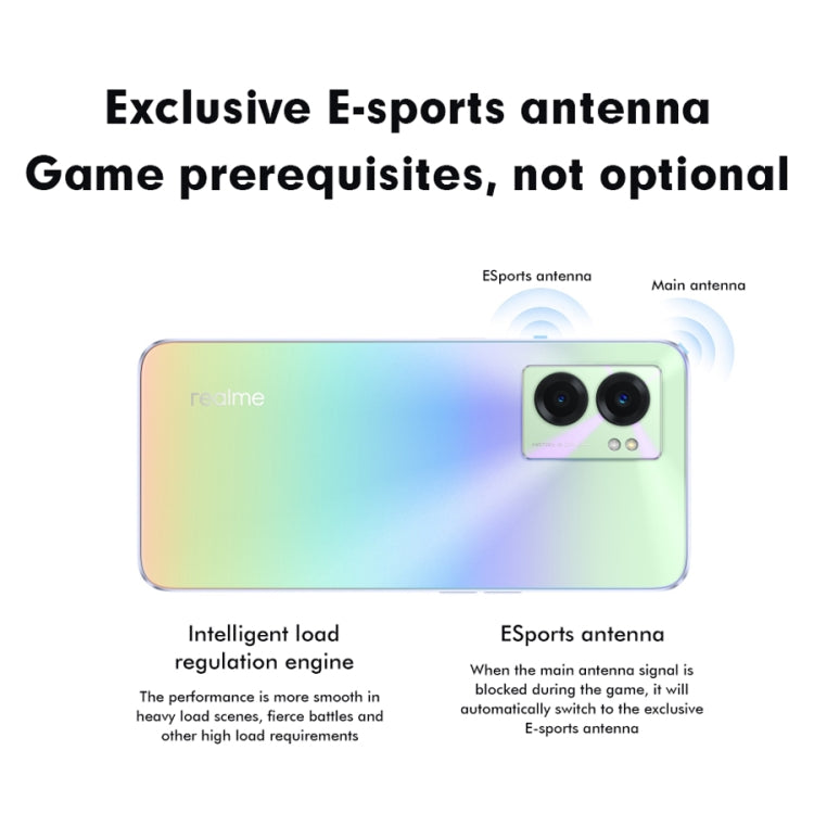 กล้องหลังคู่, สแกนลายนิ้วมือด้านข้าง, แบตเตอรี่ 5000mAh, 6.58 นิ้ว Realme UI 3.0 / Android 12 MediaTek Dimensity 810 Octa Core สูงสุด 2.4GHz, เครือข่าย: 5G, รองรับ Google Play, 12GB+256GB