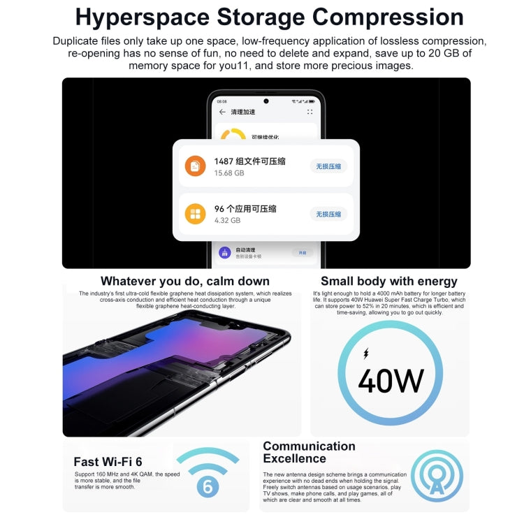 กล้องหลังคู่, สแกนลายนิ้วมือด้านข้าง, 6.9 นิ้ว + 1.04 นิ้ว HarmonyOS 3.0 Snapdragon 778G Octa Core สูงสุด 2.42GHz, เครือข่าย: 4G, OTG, NFC, ไม่รองรับ Google Play, 128GB Obsidian Black, 128GB Silver, 128GB Pink, 128GB Mint Green