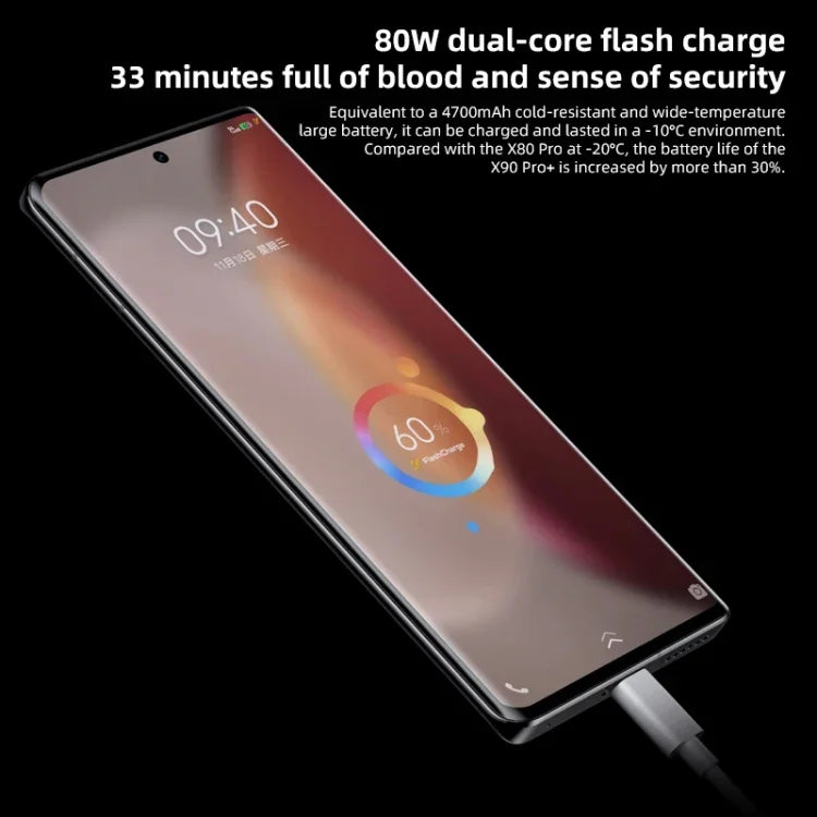 กล้องหลังสี่ตัว, สแกนลายนิ้วมือบนหน้าจอ / สแกนใบหน้า, แบตเตอรี่ 4700mAh, หน้าจอ 6.78 นิ้ว Android 13.0 OriginOS 3 Qualcomm Snapdragon 8 Gen 2 Octa Core ความเร็วสูงสุด 3.2GHz, NFC, OTG, เครือข่าย: 5G, รองรับ Google Play, รองรับชาร์จเร็วไร้สาย 50W