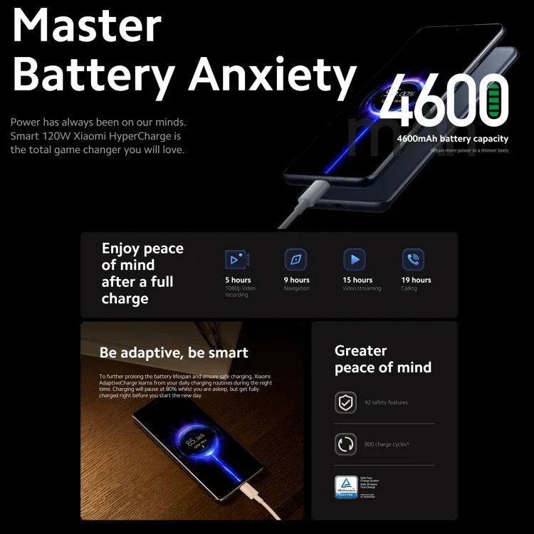 กล้องหลังสามตัว, สแกนใบหน้าและสแกนลายนิ้วมือบนหน้าจอ, แบตเตอรี่ 4600mAh, หน้าจอ 6.73 นิ้ว MIUI 13 / Android 12 Snapdragon 8 Gen 1 Octa Core ความเร็วสูงสุด 3.0GHz, เครือข่าย: 5G, NFC, Xiaomi 12 Pro เวอร์ชันยุโรปทั่วโลก