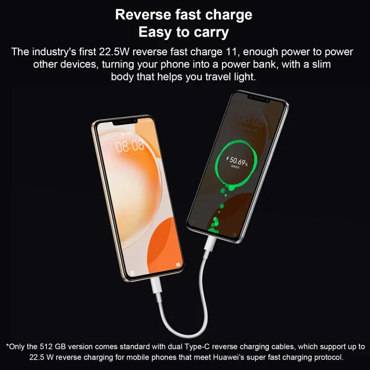 กล้องหลังคู่, สแกนลายนิ้วมือด้านข้าง, แบตเตอรี่ 7000mAh, หน้าจอ 6.95 นิ้ว HarmonyOS 3.0 Qualcomm Snapdragon 680 Octa Core 2.4GHz, เครือข่าย: 4G, OTG, NFC, ไม่รองรับ Google Play, 128GB สีดำ, 128GB สีเขียว, 128GB สีเงิน