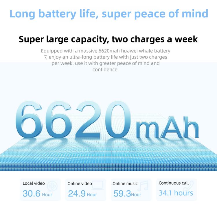 HUAWEI Enjoy 90, 8GB+128GB, สแกนลายนิ้วมือด้านข้าง, 6.67 นิ้ว HarmonyOS 6.0 Kirin 8000A, OTG, ไม่รองรับ Google Play, 8GB+128GB