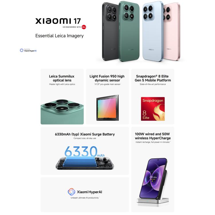 Xiaomi 17 Global, 12GB+256GB, สแกนลายนิ้วมืออัลตราโซนิก, 6.3 นิ้ว Xiaomi HyperOS 3 Snapdragon 8 Elite Gen 5 Octa Core, NFC, เครือข่าย: 5G, 12GB+256GB