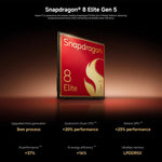 Xiaomi 17 Global, 12GB+256GB, สแกนลายนิ้วมืออัลตราโซนิก, 6.3 นิ้ว Xiaomi HyperOS 3 Snapdragon 8 Elite Gen 5 Octa Core, NFC, เครือข่าย: 5G, 12GB+256GB
