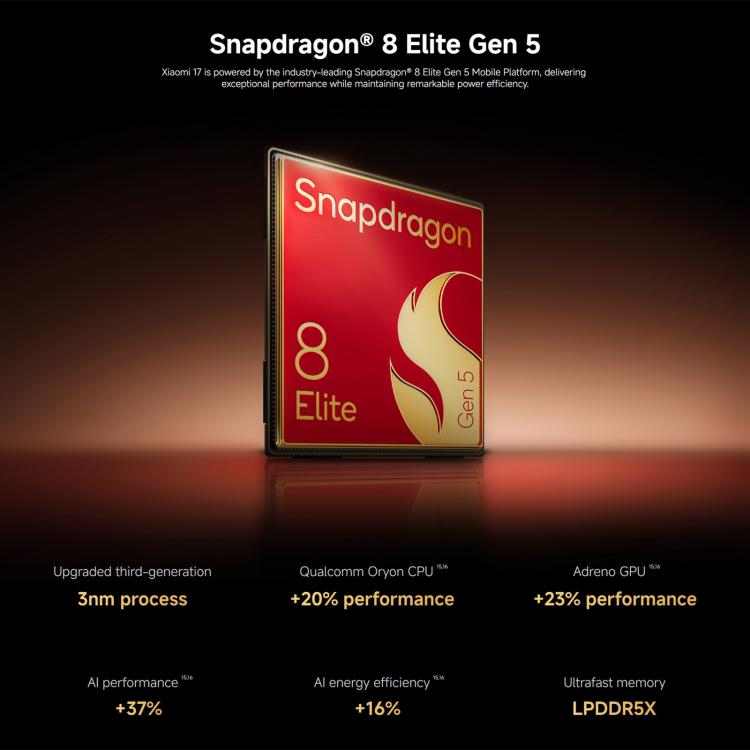 Xiaomi 17 Global, 12GB+256GB, สแกนลายนิ้วมืออัลตราโซนิก, 6.3 นิ้ว Xiaomi HyperOS 3 Snapdragon 8 Elite Gen 5 Octa Core, NFC, เครือข่าย: 5G, 12GB+256GB