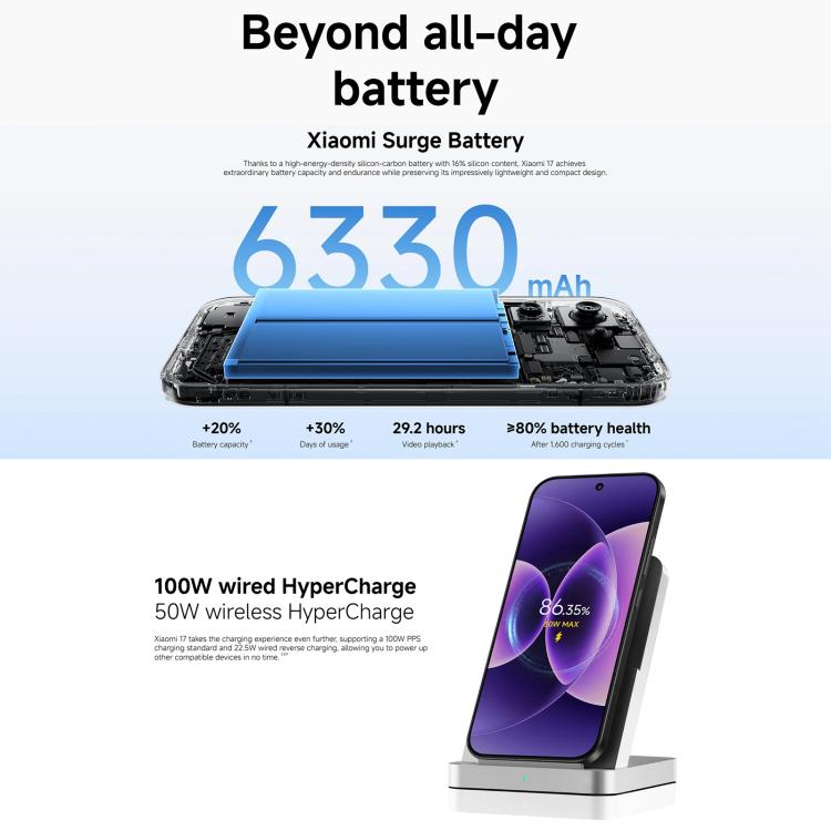 Xiaomi 17 Global, 12GB+256GB, สแกนลายนิ้วมืออัลตราโซนิก, 6.3 นิ้ว Xiaomi HyperOS 3 Snapdragon 8 Elite Gen 5 Octa Core, NFC, เครือข่าย: 5G, 12GB+256GB