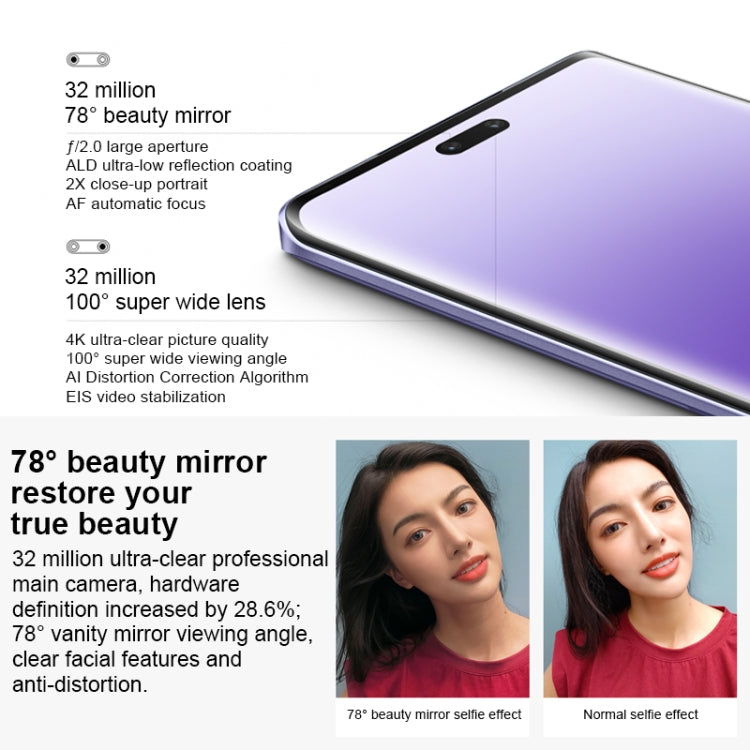 กล้องหลังสามตัว + กล้องหน้าคู่, สแกนลายนิ้วมือบนหน้าจอ, แบตเตอรี่ 4500mAh, หน้าจอ 6.55 นิ้ว MIUI 14 Dimensity 8200-Ultra Octa Core 4nm สูงสุด 3.1GHz, เครือข่าย: 5G, NFC, 16GB+1TB