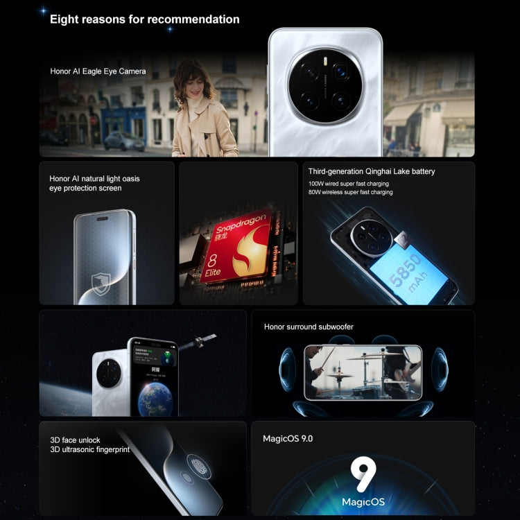 Honor Magic7 Pro, 16GB+512GB, สแกนนิ้วบนหน้าจอ, หน้าจอ 6.8 นิ้ว MagicOS 9.0 / Android 15 Snapdragon 8 Elite 3nm Octa Core, เครือข่าย: 5G, NFC, OTG, ไม่รองรับ Google Play, 16GB+512GB