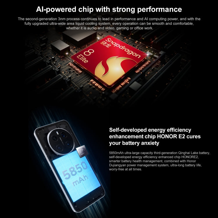 Honor Magic7 Pro, 16GB+512GB, สแกนนิ้วบนหน้าจอ, หน้าจอ 6.8 นิ้ว MagicOS 9.0 / Android 15 Snapdragon 8 Elite 3nm Octa Core, เครือข่าย: 5G, NFC, OTG, ไม่รองรับ Google Play, 16GB+512GB