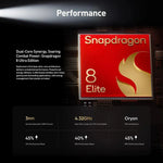 Realme GT8, 16GB+256GB, 6.79 นิ้ว Realme UI 7.0 Android 16 Snapdragon 8 Elite Octa Core, NFC, OTG, เครือข่าย: 5G, 16GB+512GB, Realme GT8, 16GB+512GB