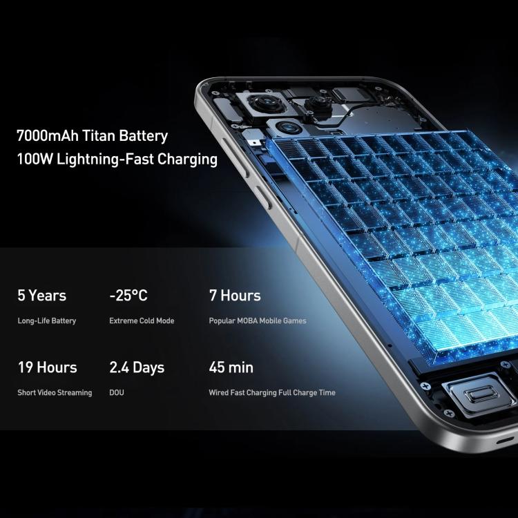 Realme GT8, 16GB+1TB, 6.79 นิ้ว Realme UI 7.0 Android 16 Snapdragon 8 Elite Octa Core, NFC, OTG, เครือข่าย: 5G, Realme GT8, 16GB+1TB, 16GB+1TB