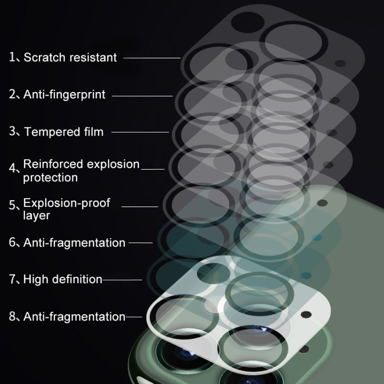 For iPhone 12 Pro HD Rear Camera Lens Protector Tempered Glass Film, For iPhone 12 Pro(1 PC)