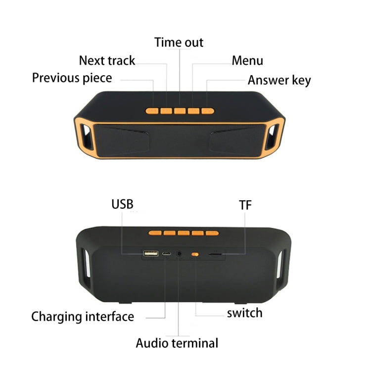 รองรับโทรแบบแฮนด์ฟรี การ์ด TF U-disk เสียง AUX และฟังก์ชัน FM