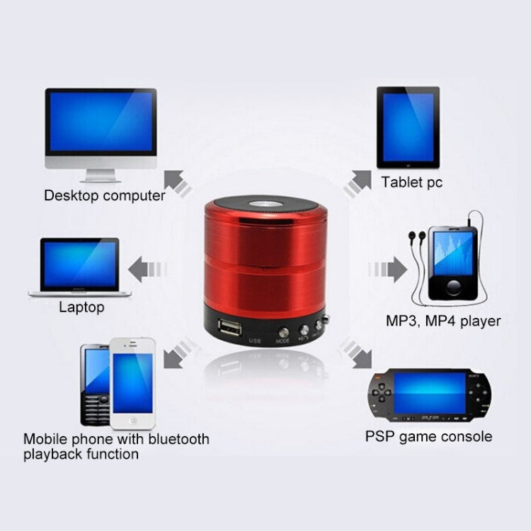 ลำโพงบลูทูธ WS-887 พร้อมสายคล้องคอ รองรับการโทรแบบแฮนด์ฟรี & FM & ยูดิสก์ & การ์ด TF & AUX