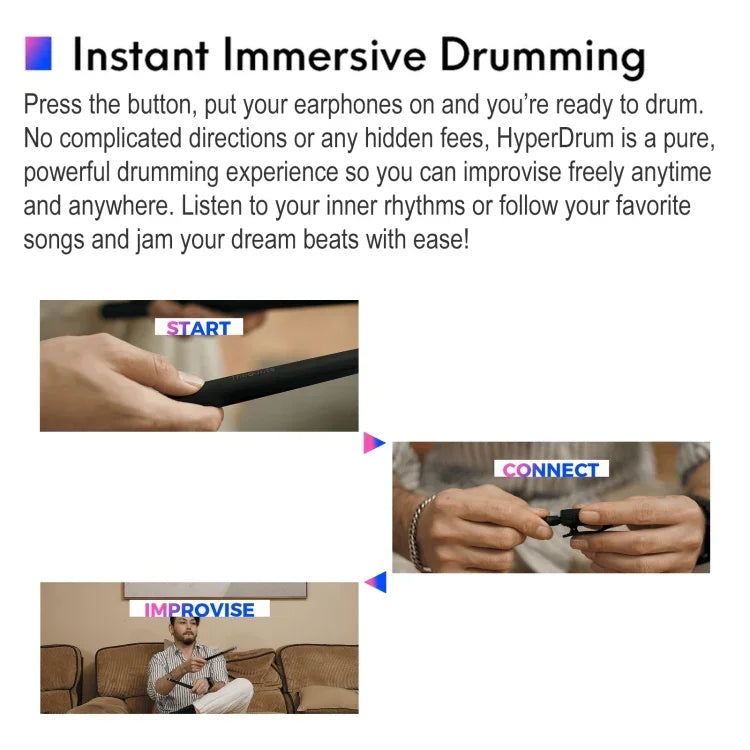 Hyperdrum ชุดกลองเสมือนจริงแบบสัมผัสอัจฉริยะ เครื่องดนตรีพกพา, Hyperdrum ชุดกลองเสมือนจริงแบบสัมผัส