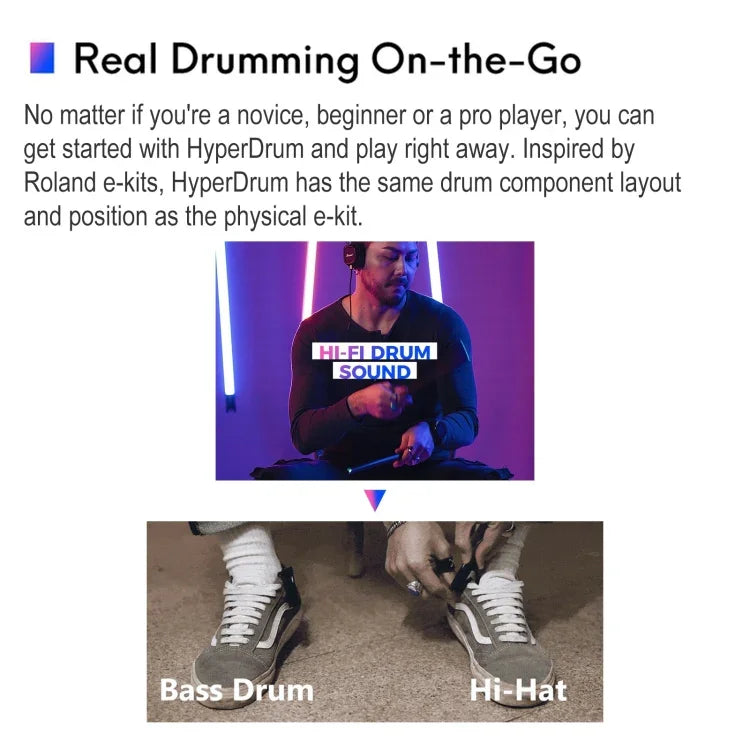 Hyperdrum ชุดกลองเสมือนจริงแบบสัมผัสอัจฉริยะ เครื่องดนตรีพกพา, Hyperdrum ชุดกลองเสมือนจริงแบบสัมผัส