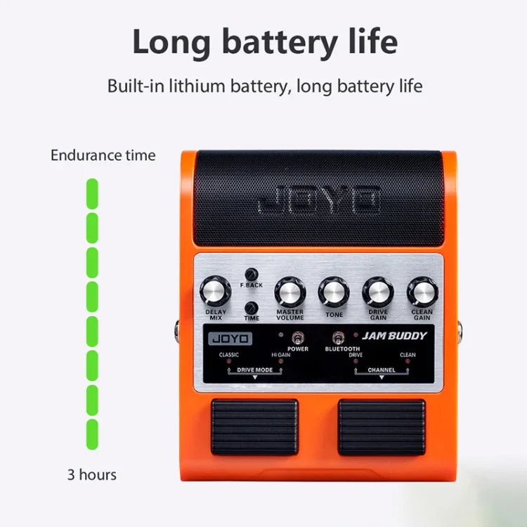 JOYO JAM BUDDY ลำโพงกีตาร์ขนาดเล็กบลูทูธ 4.0 สองช่องพร้อมเอฟเฟกต์และชาร์จไฟ