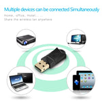 อะแดปเตอร์ WiFi USB Rocketek RT-WL3 ความเร็ว 300 Mbps 802.11 n/a/g