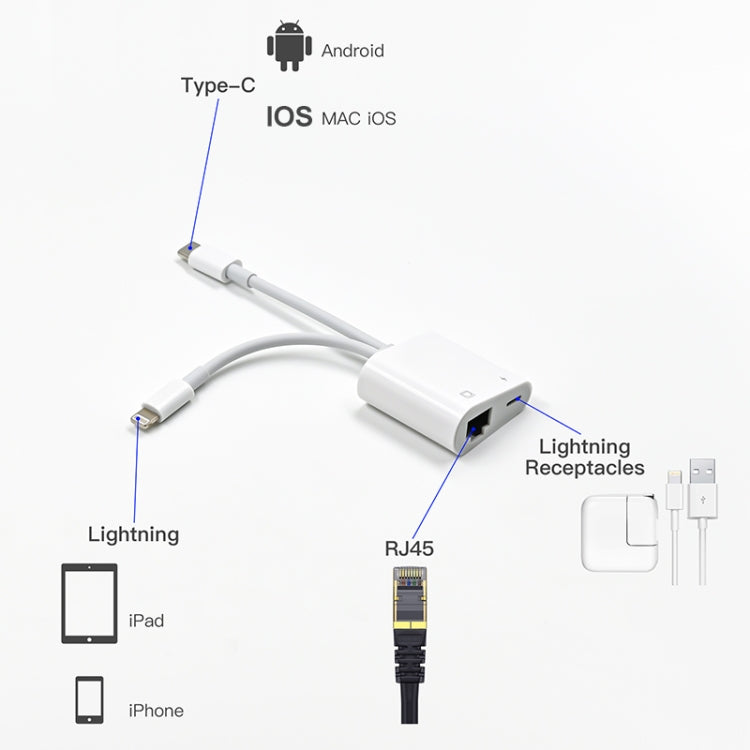 NK-1035 Pro อะแดปเตอร์ 2 in 1 USB-C / Type-C + 8 Pin ตัวผู้ เป็น RJ45 + 8 Pin ชาร์จตัวเมีย, NK-1035 Pro