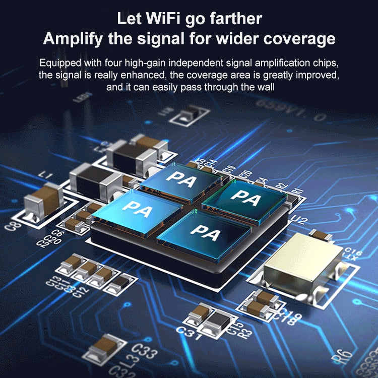 COMFAST CF-WR765AC รีพีตเตอร์ไร้สายดูอัลแบนด์ 1200Mbps พร้อมเสาอากาศภายนอก, CF-WR765AC